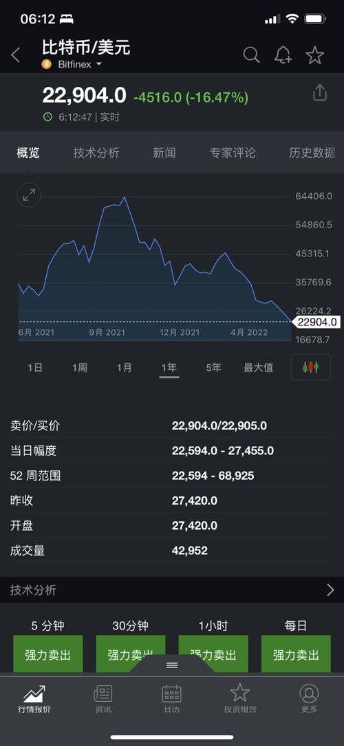 Understanding Bitcoin miners for repairs